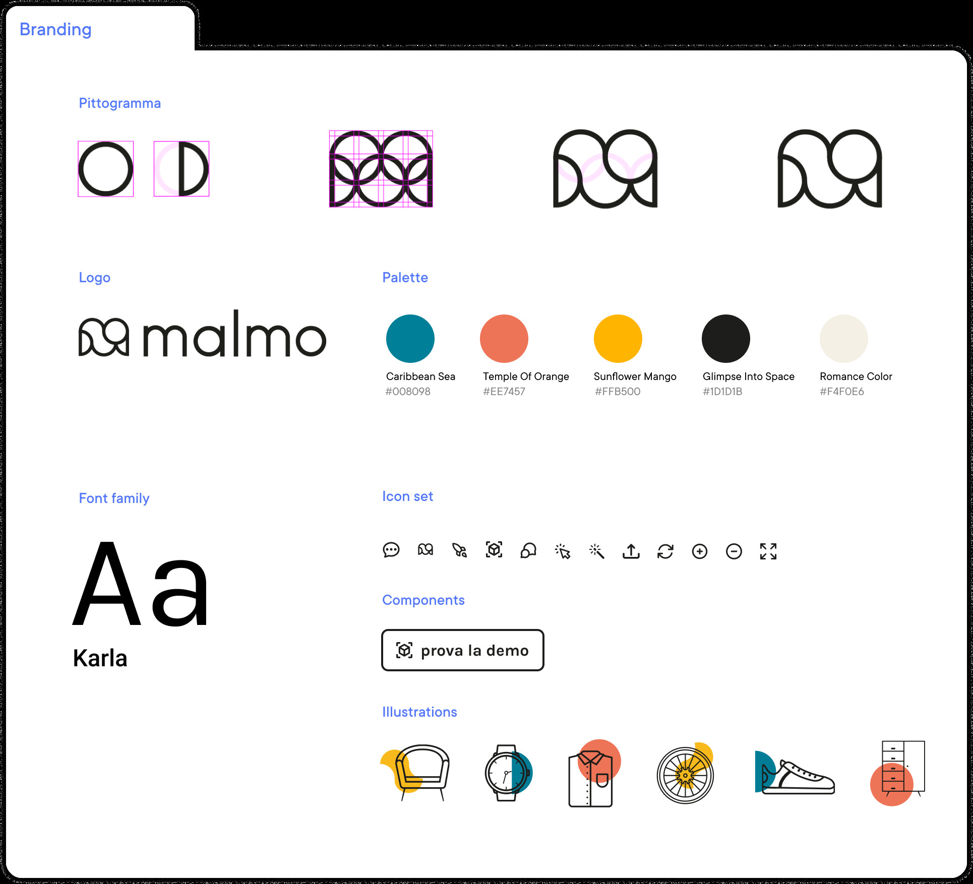 Esempio di branding per il progetto Malmo.