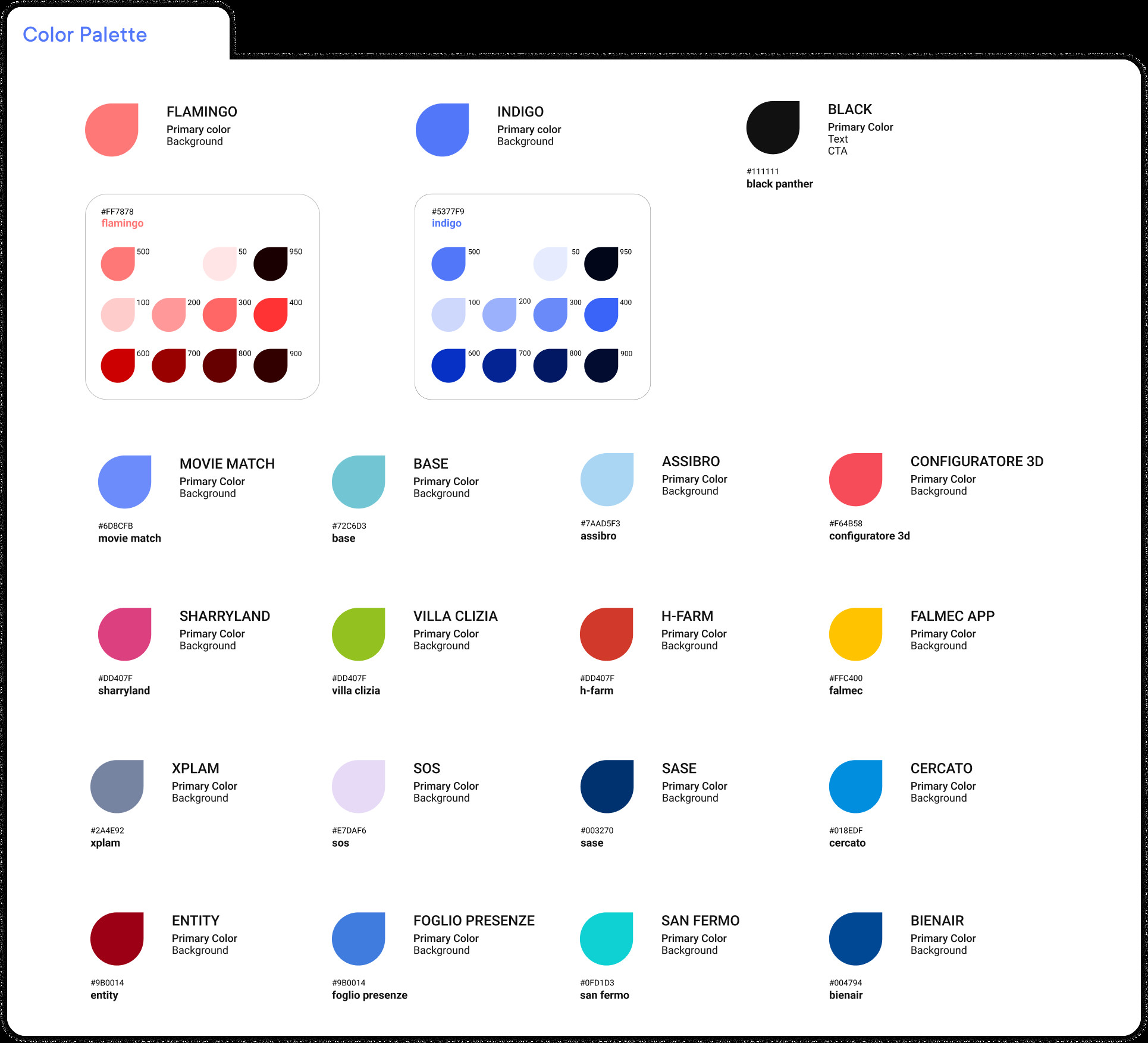 Esempio palette colori.