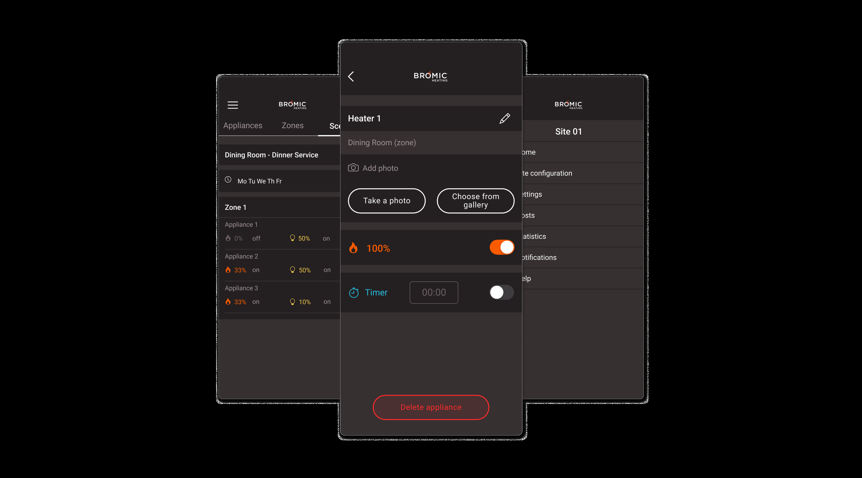 Bromic Smart-Heating case study cover image