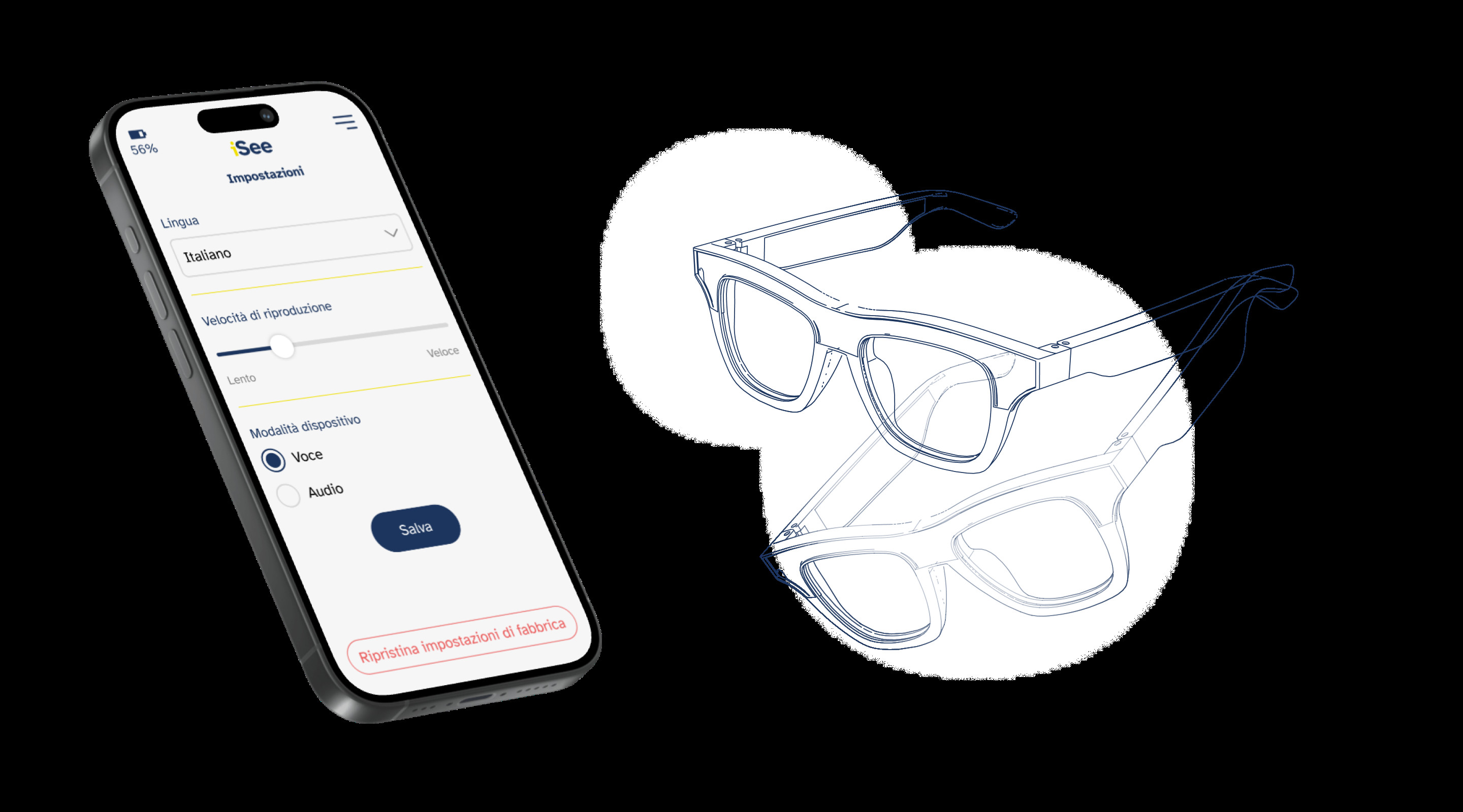 iSee Connect case study cover image