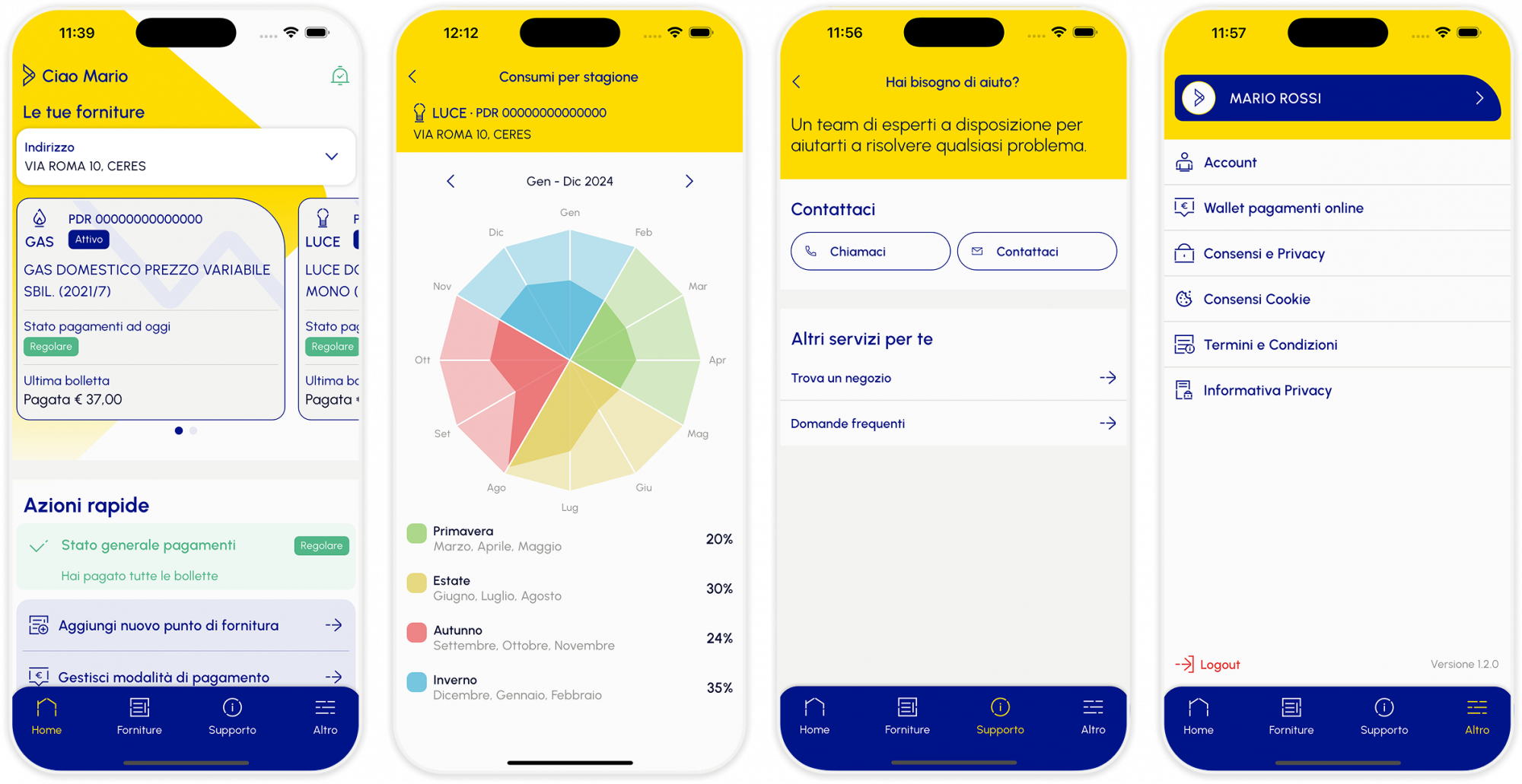 Screeshot di esempio di alcune schermate dell'app. Homepage, consumi per stagione, supporto, profilo